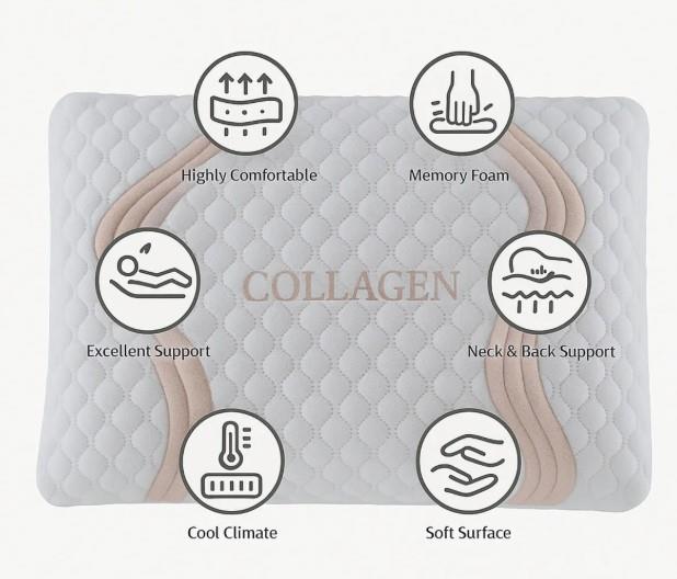 Özdilek Yastık Visco Colagen 60*40+13